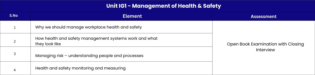 nebosh ig 1 course in chennai